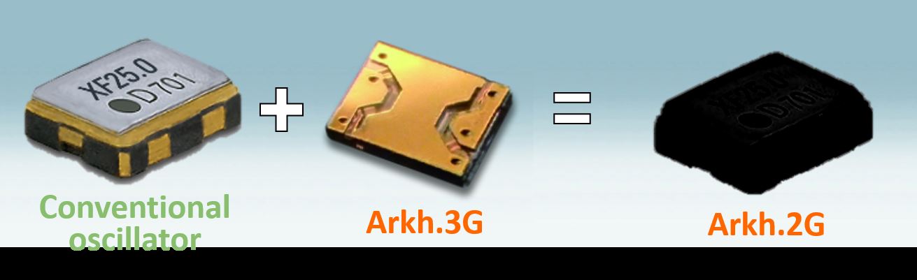 Arkh.2G