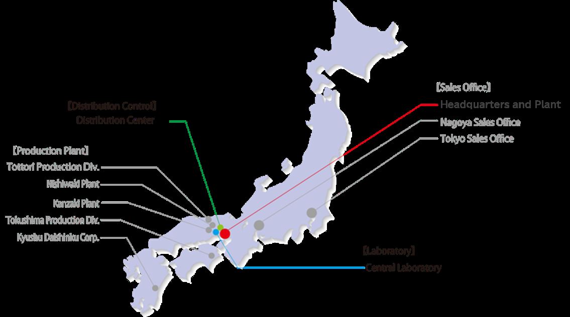 Headquarters and Plant/R&D centers